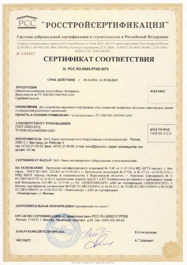 компания BELPANEL