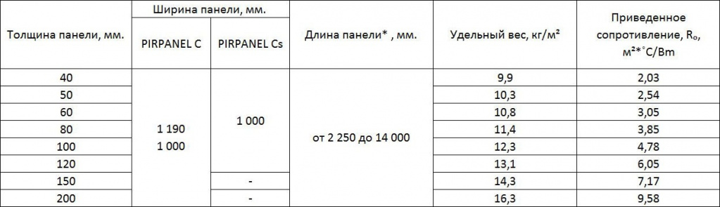 WhatsApp Image 2020-05-07 at 18.56.11.jpeg